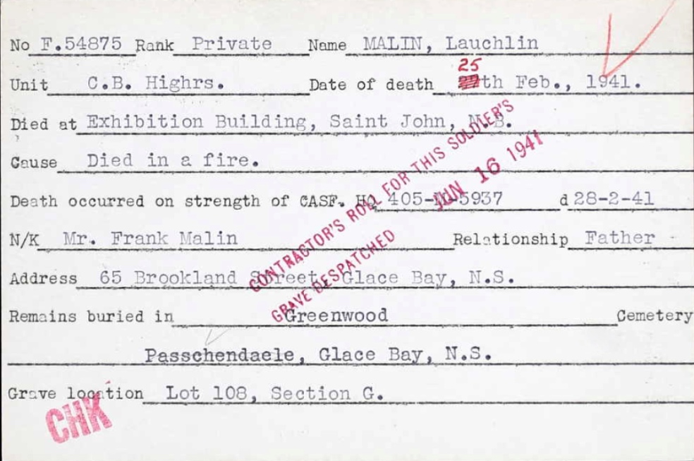 Circumstances of death registers