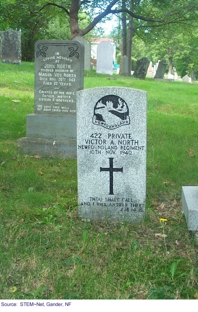Gravestone of V.A. North