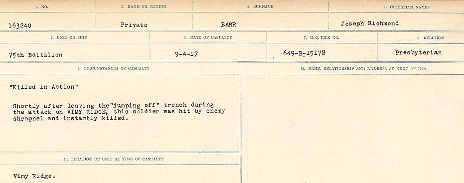 Circumstances of Death Registers
