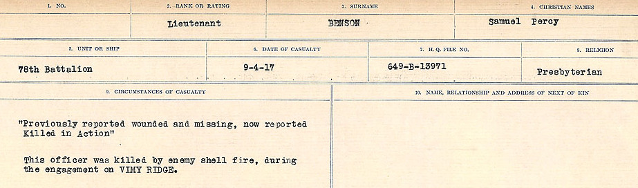 Circumstances of Death Registers
