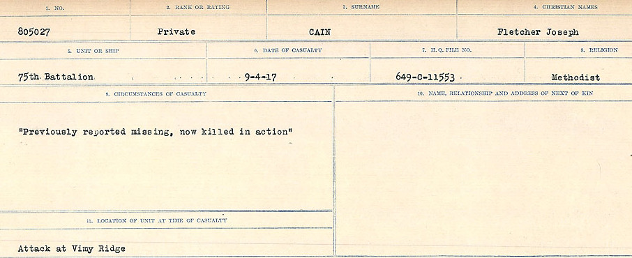 Circumstances of Death Registers