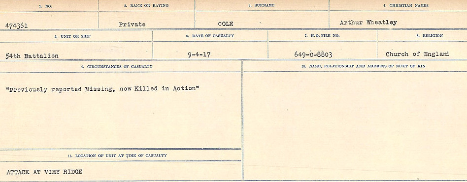 Circumstances of Death Registers