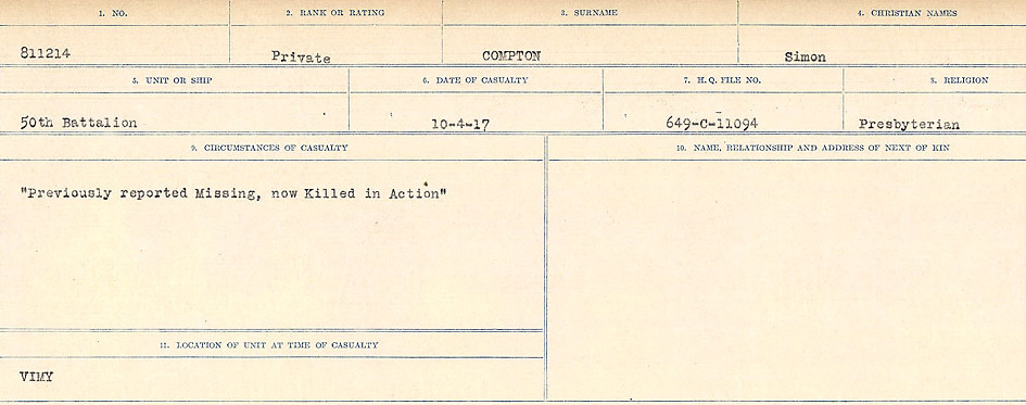 Circumstances of Death Registers