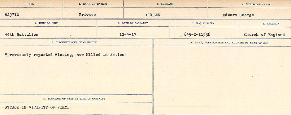 Circumstances of Death Registers