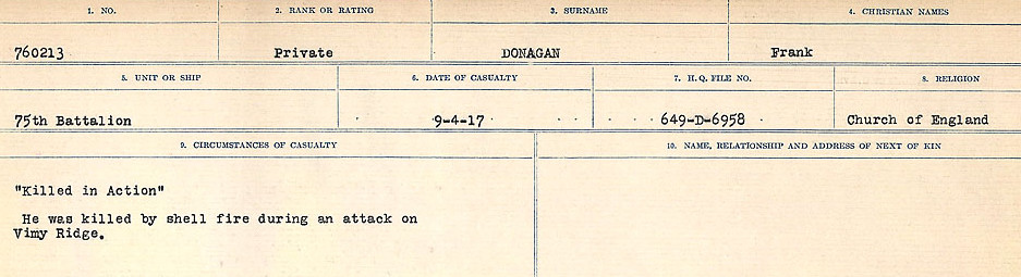 Circumstances of death registers