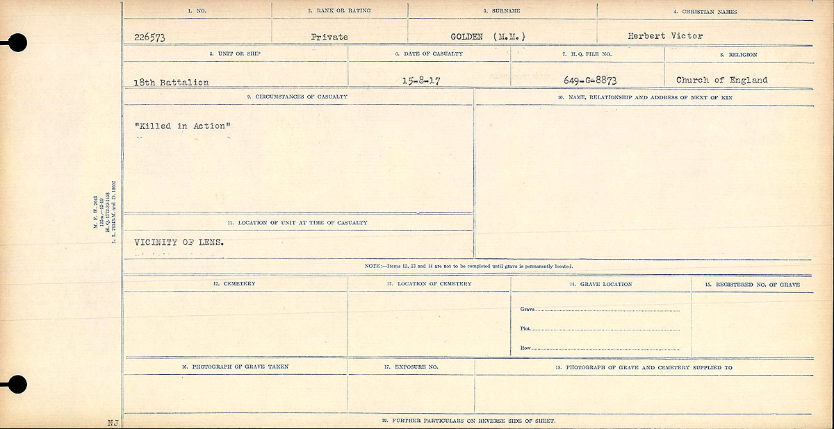 Circumstances of death registers