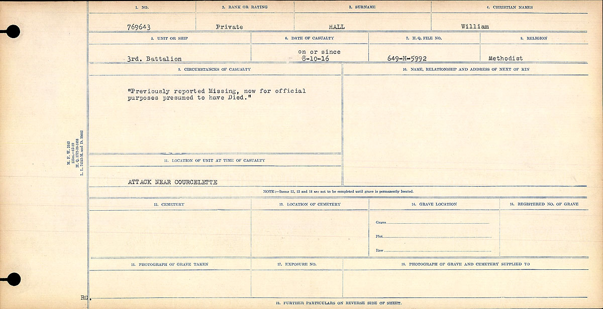 Circumstances of death