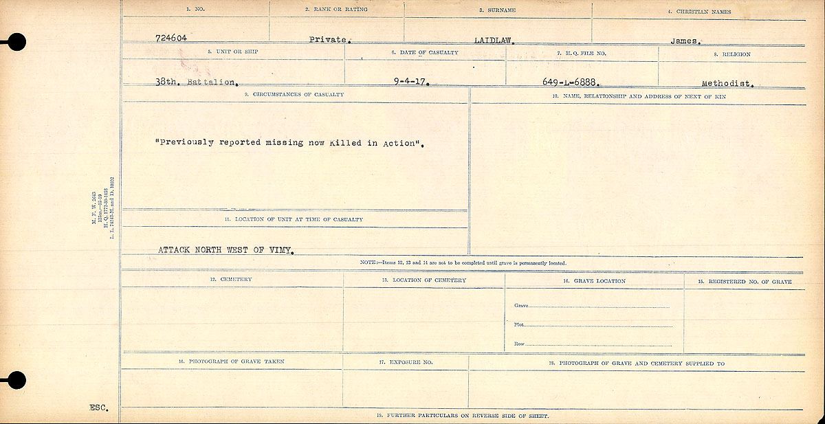 Circumstances of death registers