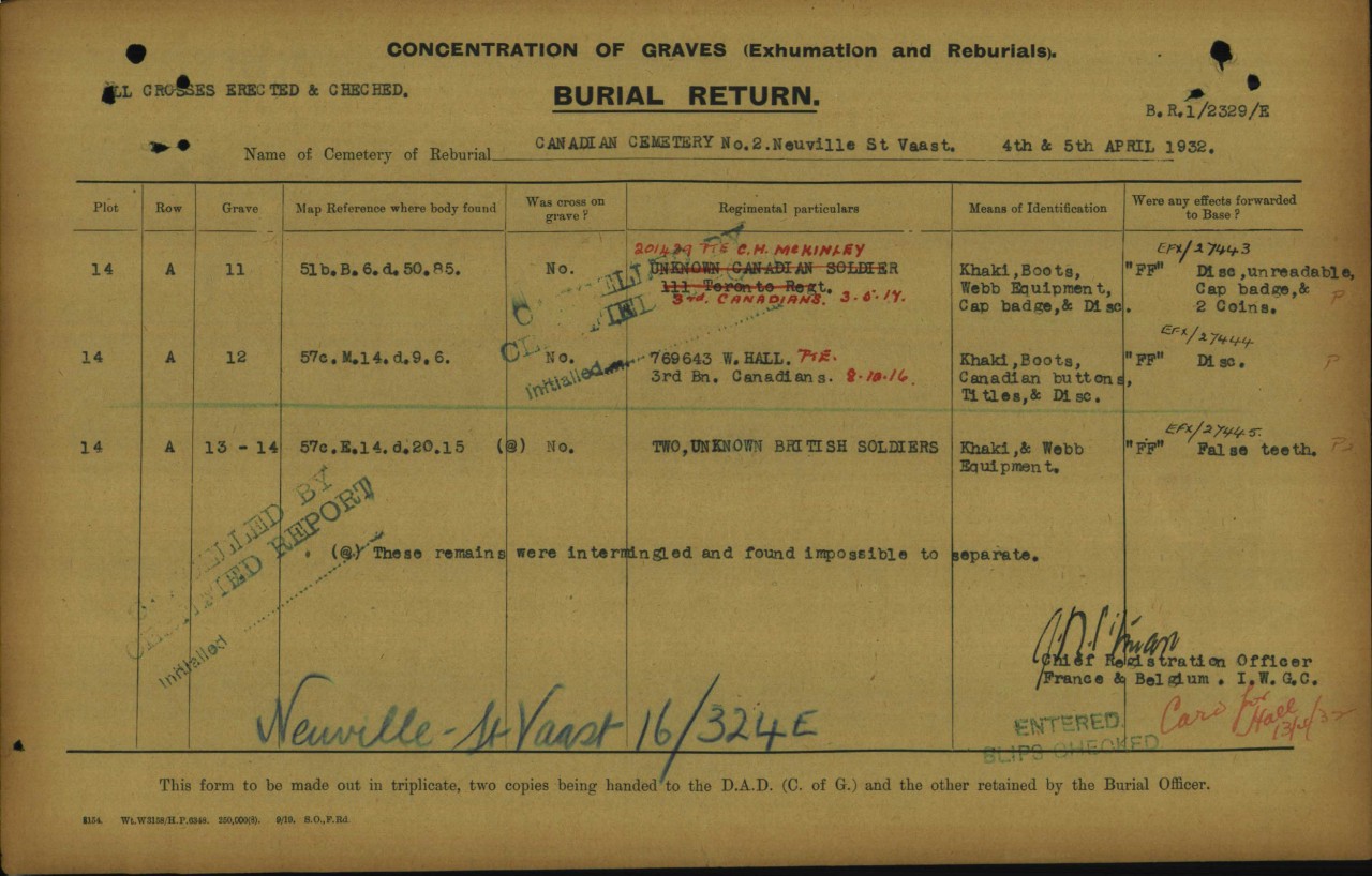 Graves registration form
