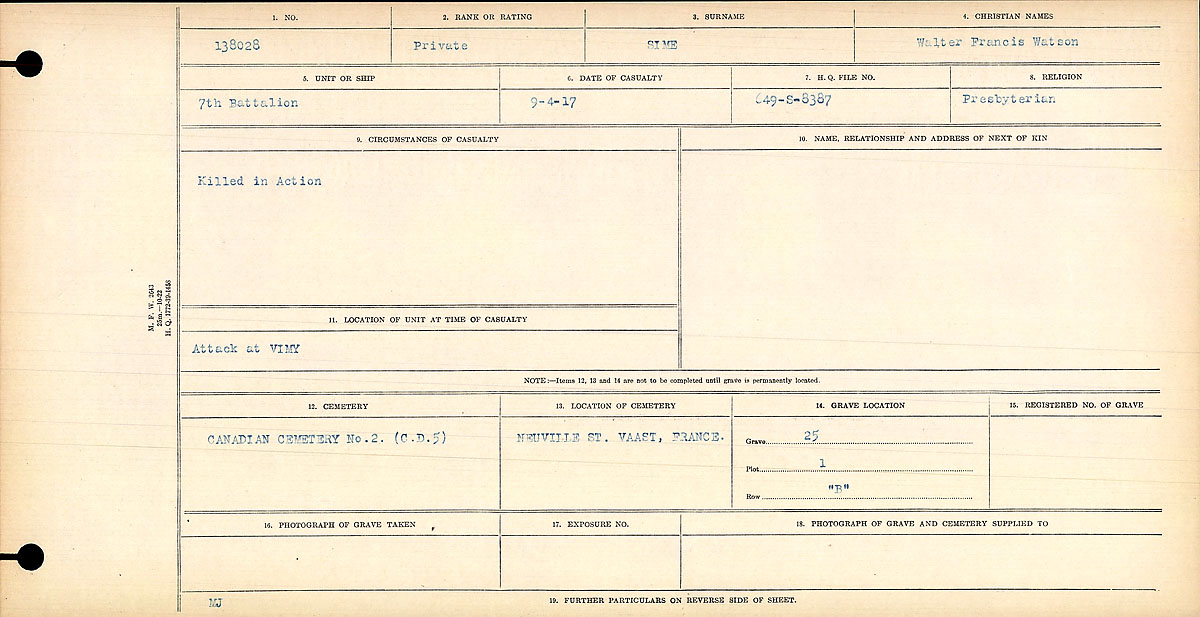 Circumstances of death registers