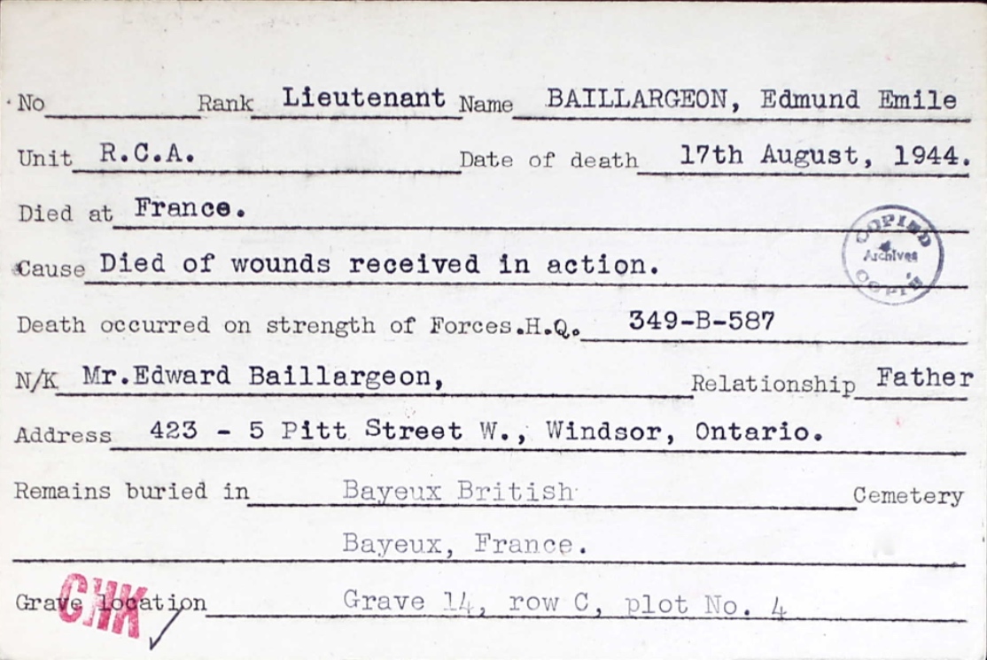 Circumstances of death