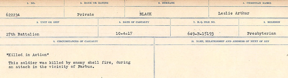 Circumstances of Death Registers