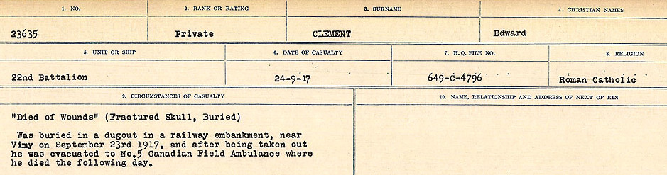 Circumstances of death