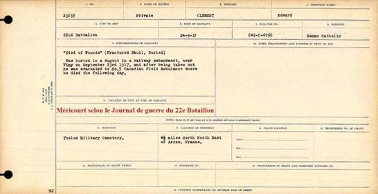 Circumstances of death