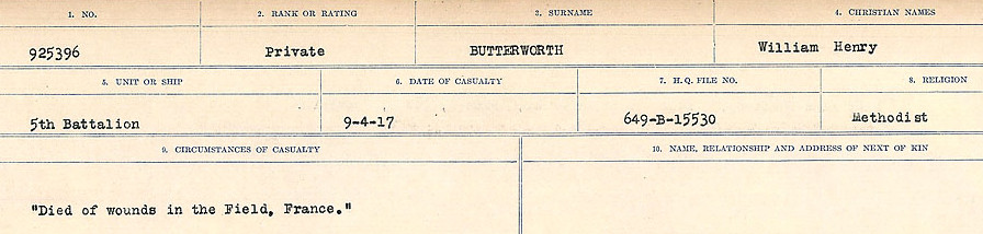Circumstances of Death Registers