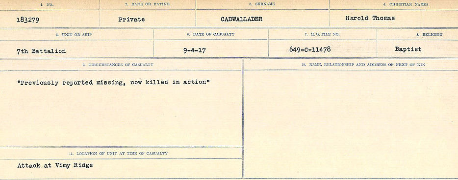 Circumstances of Death Registers