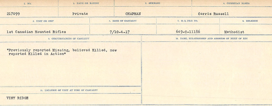 Circumstances of Death Registers
