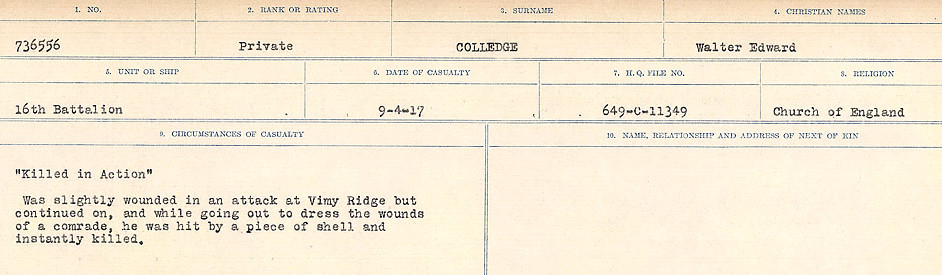 Circumstances of Death Registers