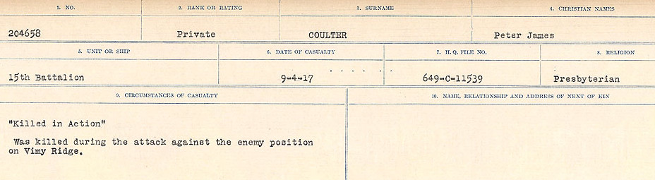Circumstances of Death Registers