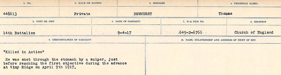 Circumstances of death registers