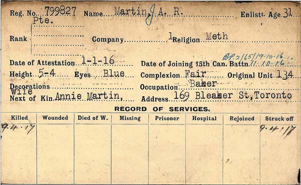 Record of Service