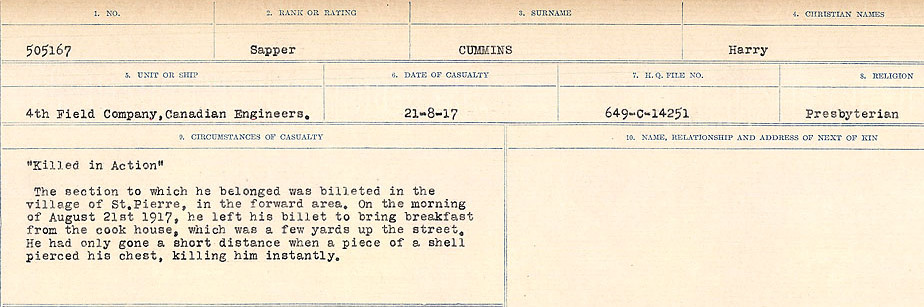 Registres de circonstances du décès