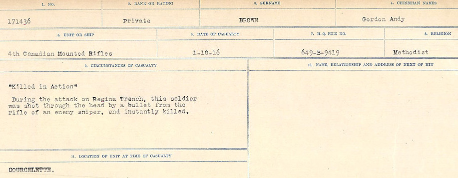 Circumstances of Death Registers
