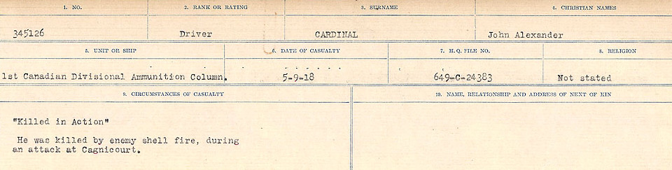 Circumstances of Death Registers