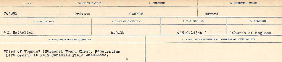 Circumstances of Death Registers