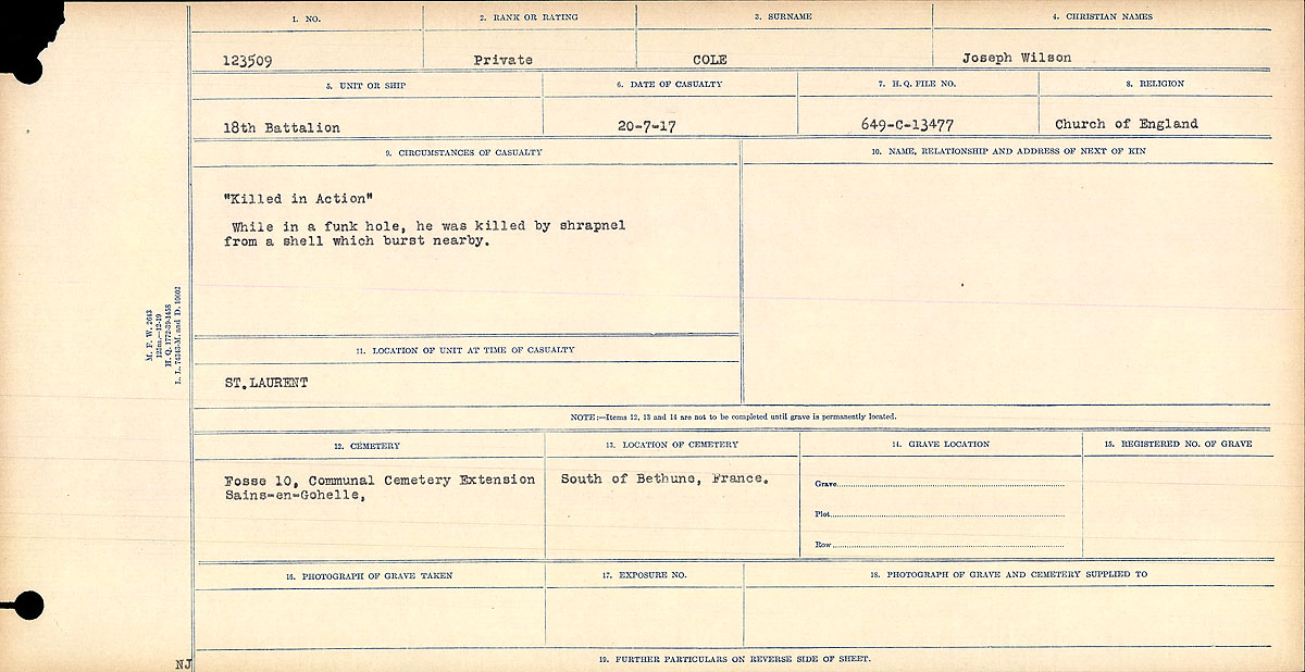 Circumstances of Death Registers