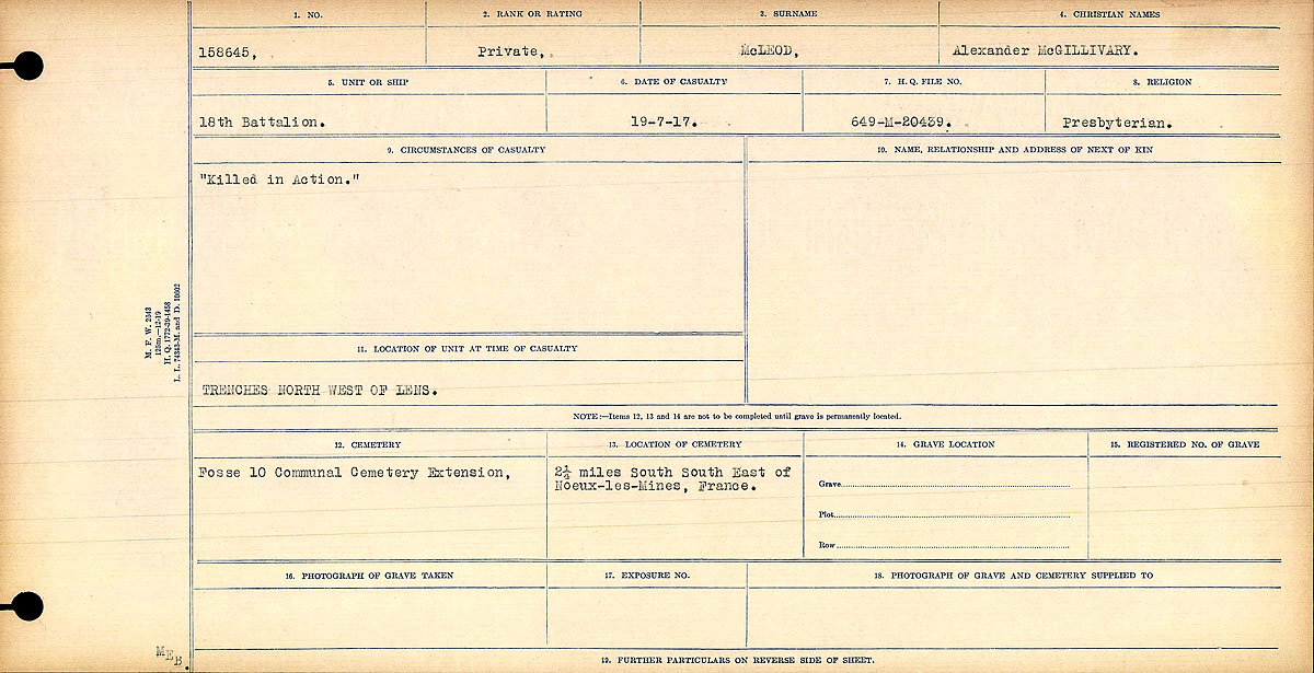 Circumstances of Death Registers