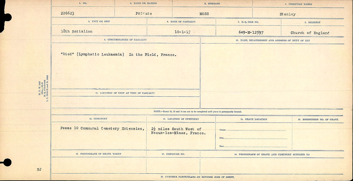 Circumstances of death registers