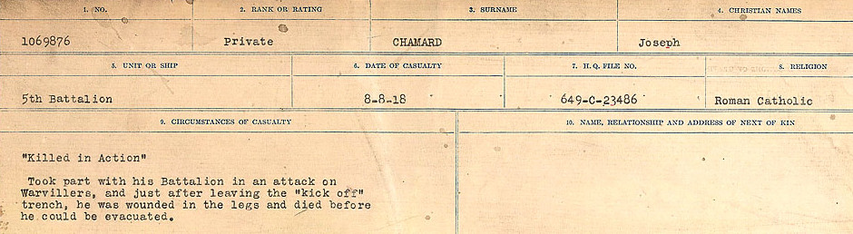 Circumstances of Death Registers