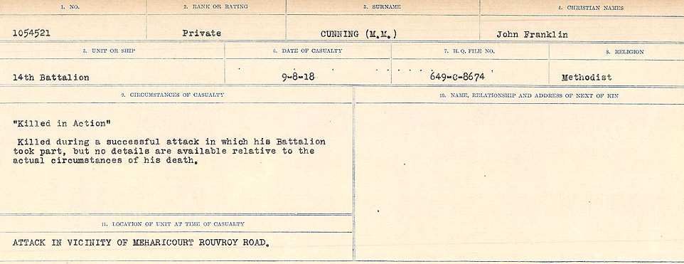 Circumstances of death registers
