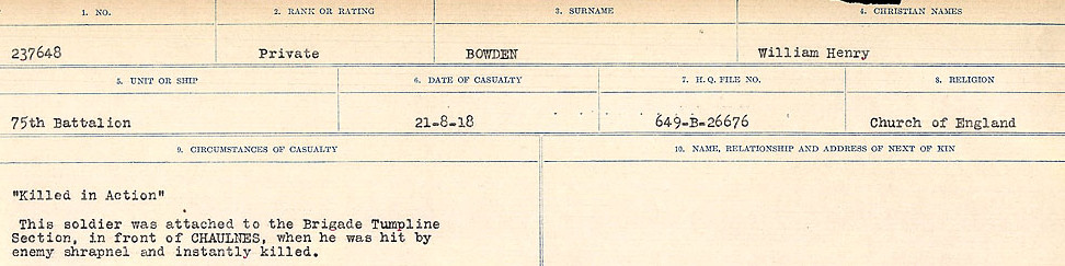 Circumstances of Death Registers