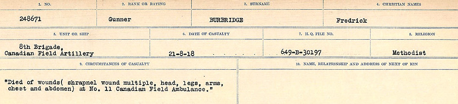Circumstances of Death Registers