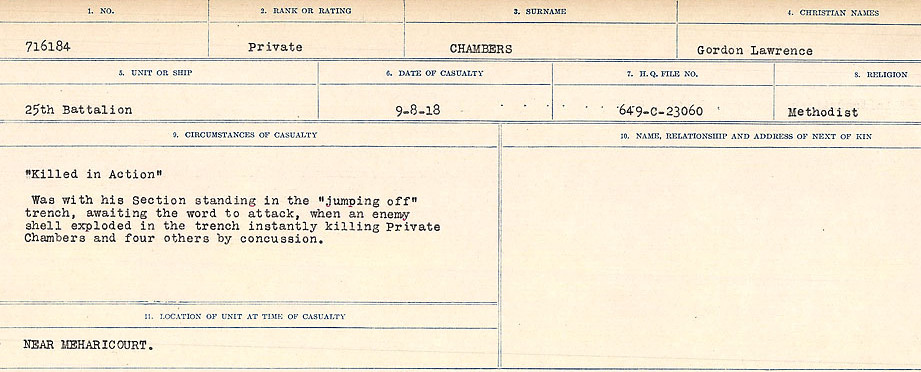 Circumstances of Death Registers