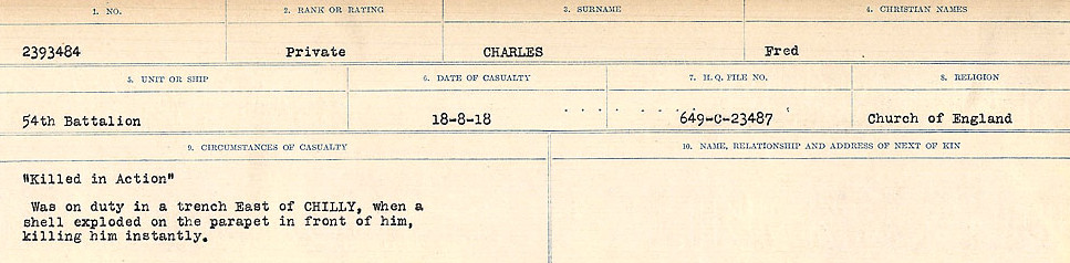 Circumstances of Death Registers
