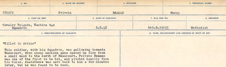 Circumstances of Death