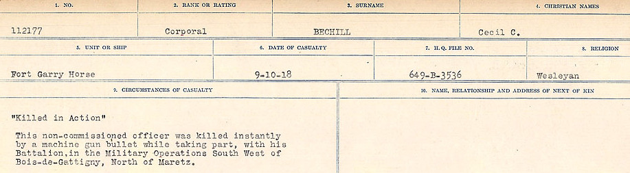 Circumstances of Death Registers
