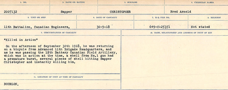 Circumstances of Death Registers