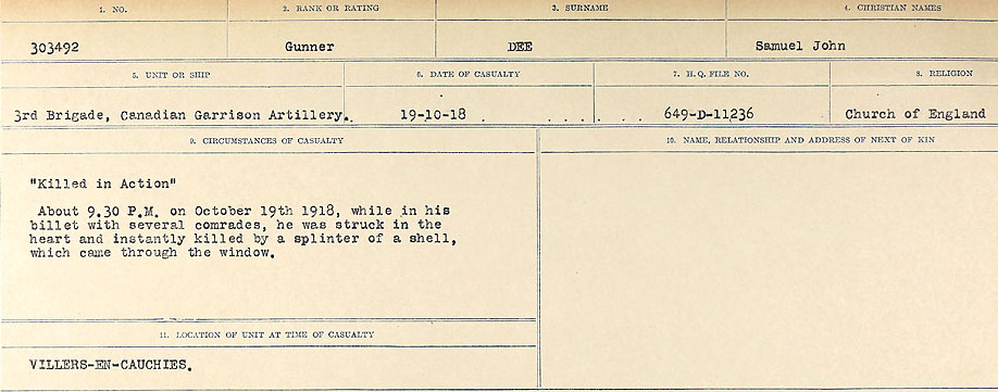 Circumstances of death registers