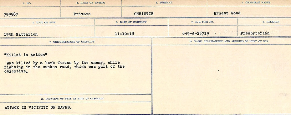 Circumstances of Death Registers