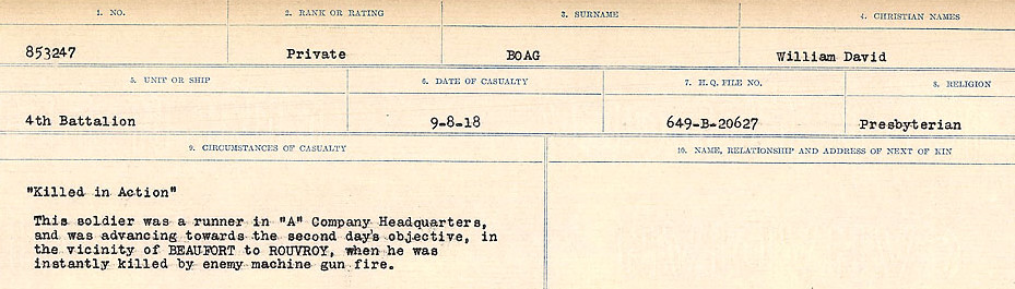 Circumstances of Death Registers