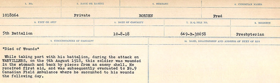 Circumstances of Death Registers