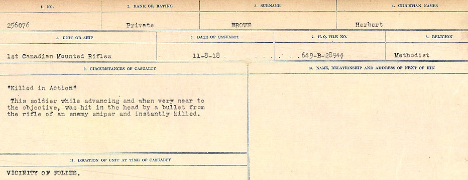 Circumstances of Death Registers