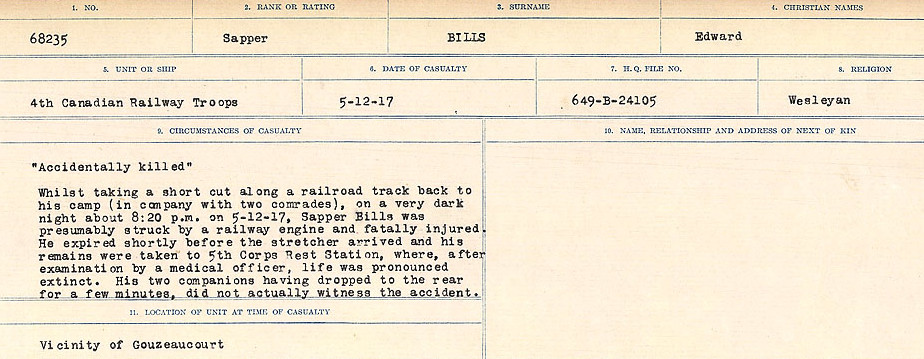 Circumstances of Death Registers