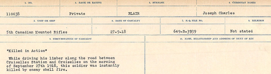 Circumstances of Death Registers
