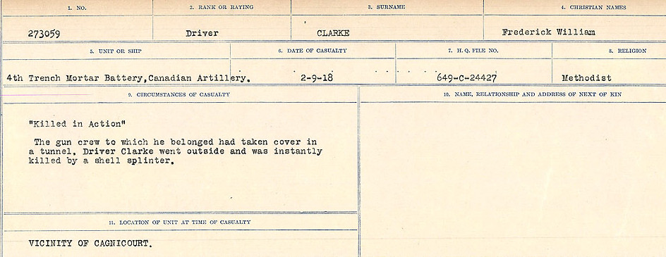 Circumstances of Death Registers