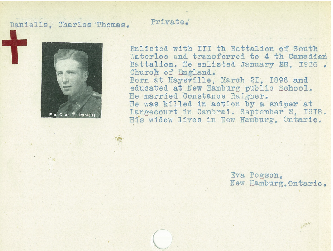 Photo of CHARLES THOMPSON DANIELLS